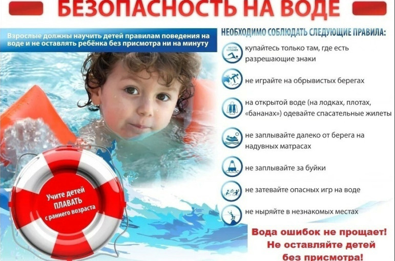 Акция «Безопасность детства». Несчастные случаи на воде Акция «Безопасность детства». Несчастные случаи на воде.